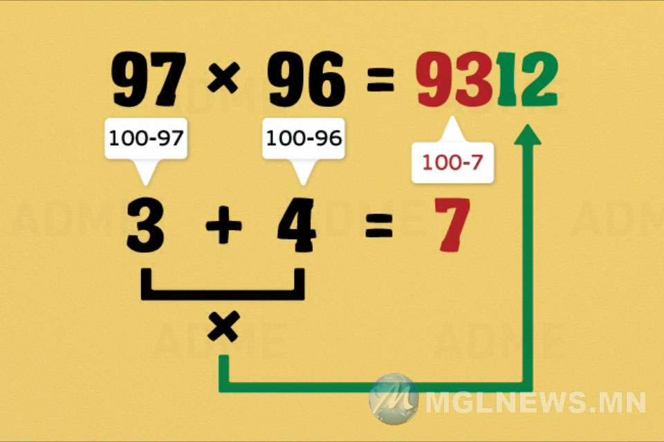 10 простых математических трюков  Просто, математика